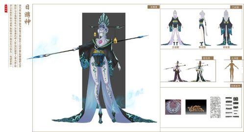 動漫設(shè)計專業(yè)的就業(yè)前景與收入分析